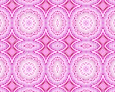 Background abstraction