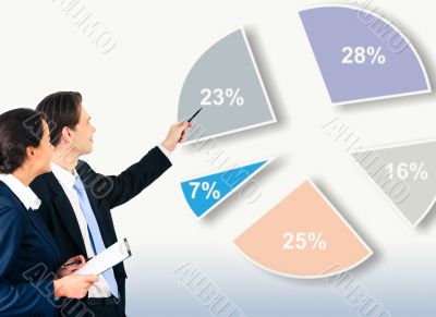 Presentation