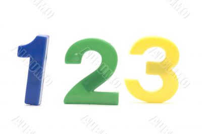 colored number macro