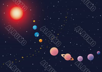 Solar System