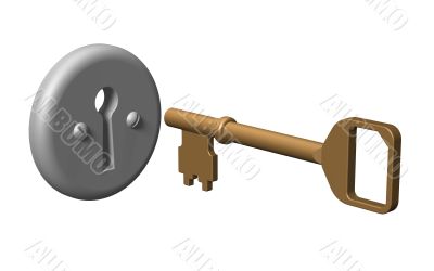 3D. Key