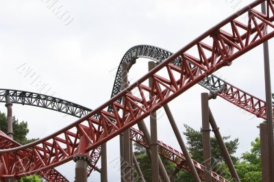 rollercoaster curve