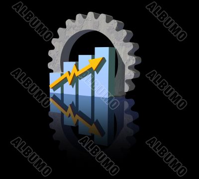 industry report