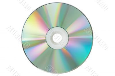 CD/DVD