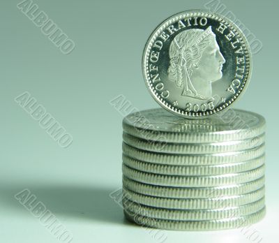 coins swiss francs