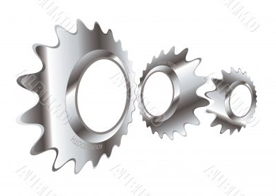 industrial dzine