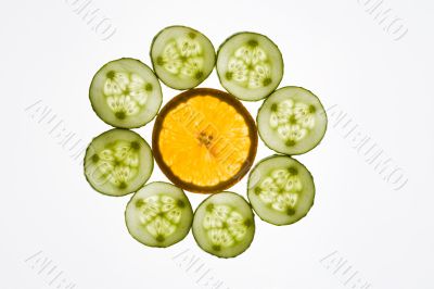Fresh slices