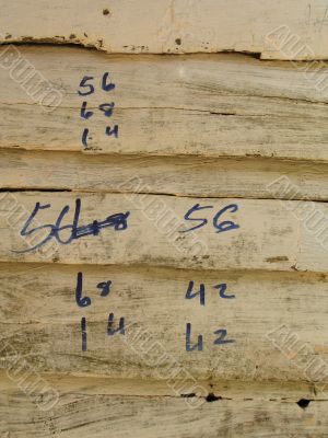 measurement written on an old wooden wall