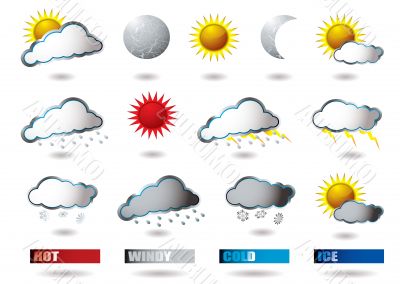 weather icons