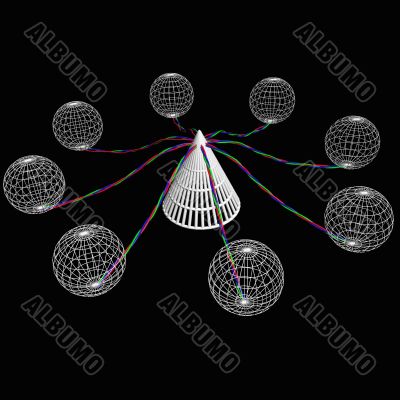 Connections