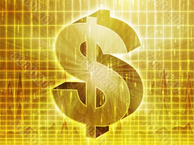 US dollar chart