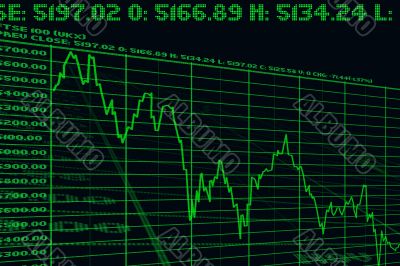 graphic falls of the index on exchanges