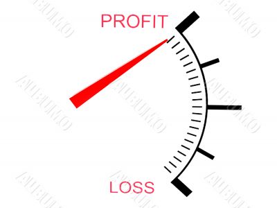  three dimensional  loss and profit gauge