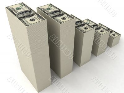 stacks of dollars