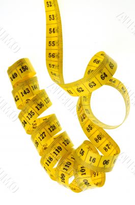 meter tape measure