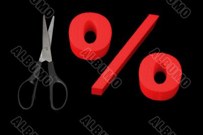 Cut percent