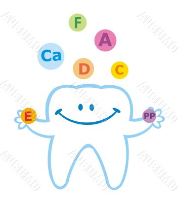 Dental cre