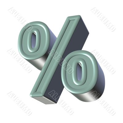 3D percent character