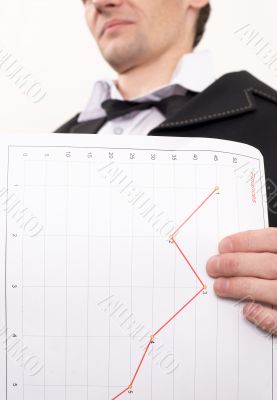 Problems with the finance