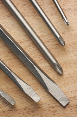 Series of Screwdrivers