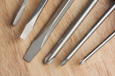 Series of Screwdrivers