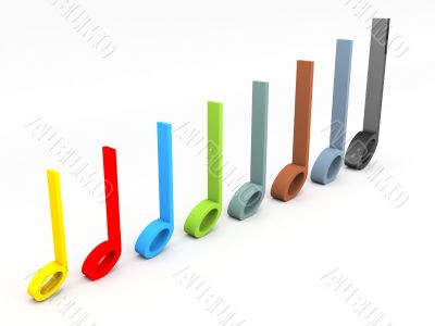 three dimensional musical notes