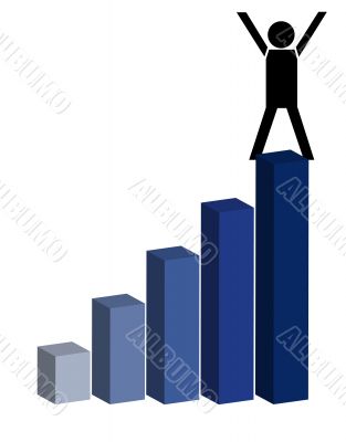 On the top