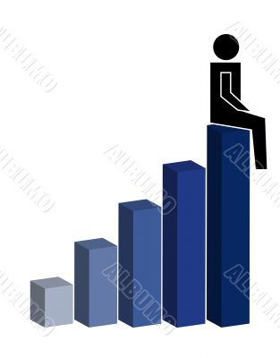On the top