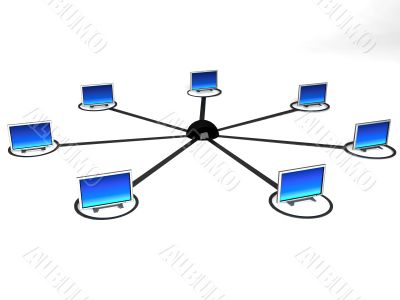 lcds screens