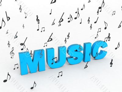 text of music