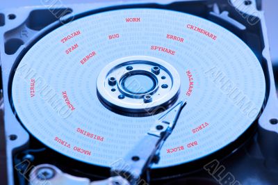 Open hard drive