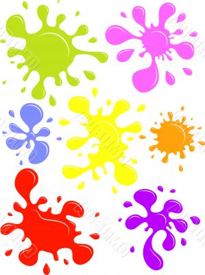 Blots
