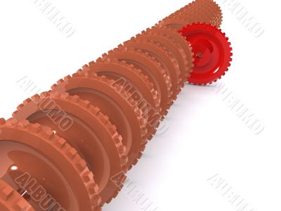 gears