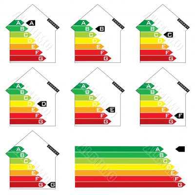 energy house rating
