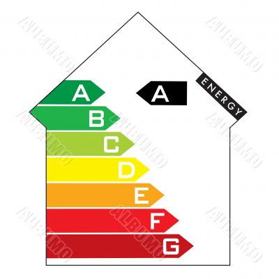 energy house