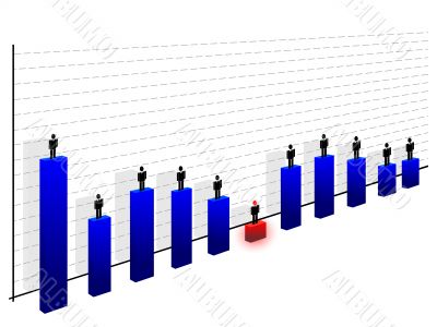 Graph with men standing on a top
