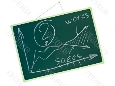 school blackboard