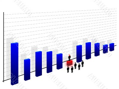 Graph with people