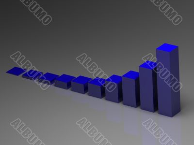 graph success