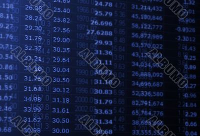 global stock