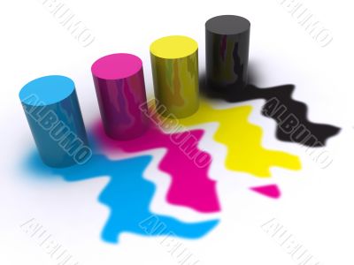 paint