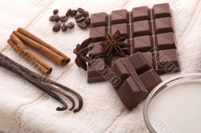chocolate spa
