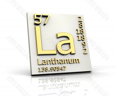Lanthanum form Periodic Table of Elements