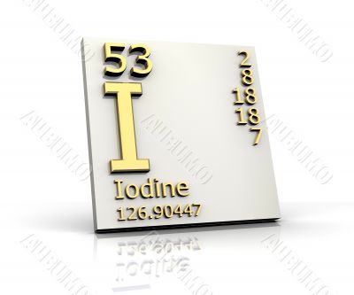  Iodine form Periodic Table of Elements