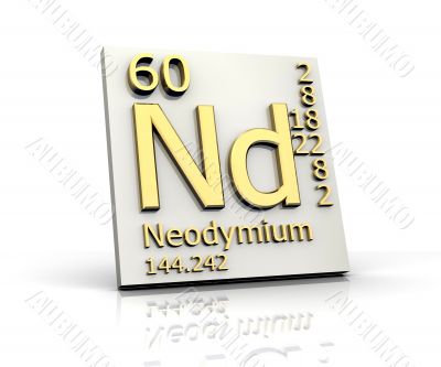 Neodymium form Periodic Table of Elements