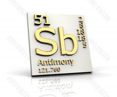 Antimony form Periodic Table of Elements