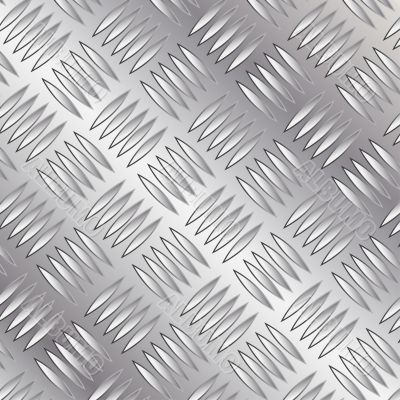 Stainless steel background