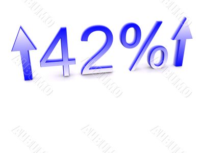 percent