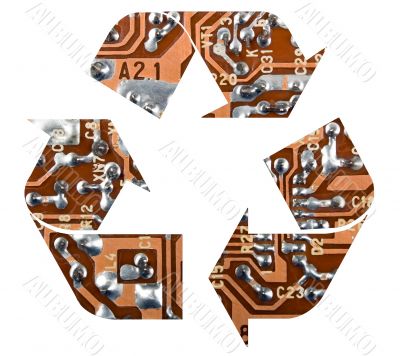 Recycling symbol