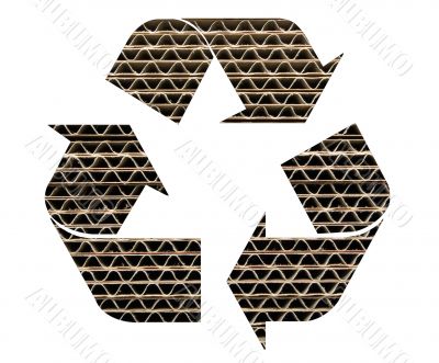 Recycling symbol